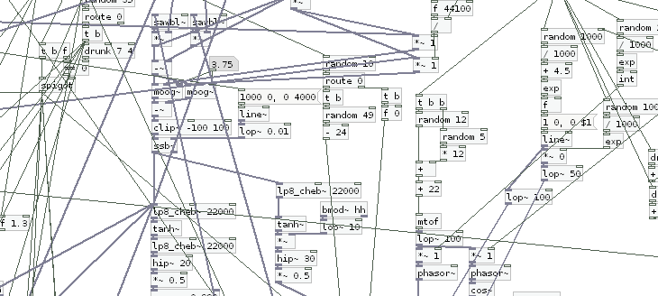 Graph layouts can become really messy, requiring lots of time of
dragging and dropping boxes to organize them in a proper layout