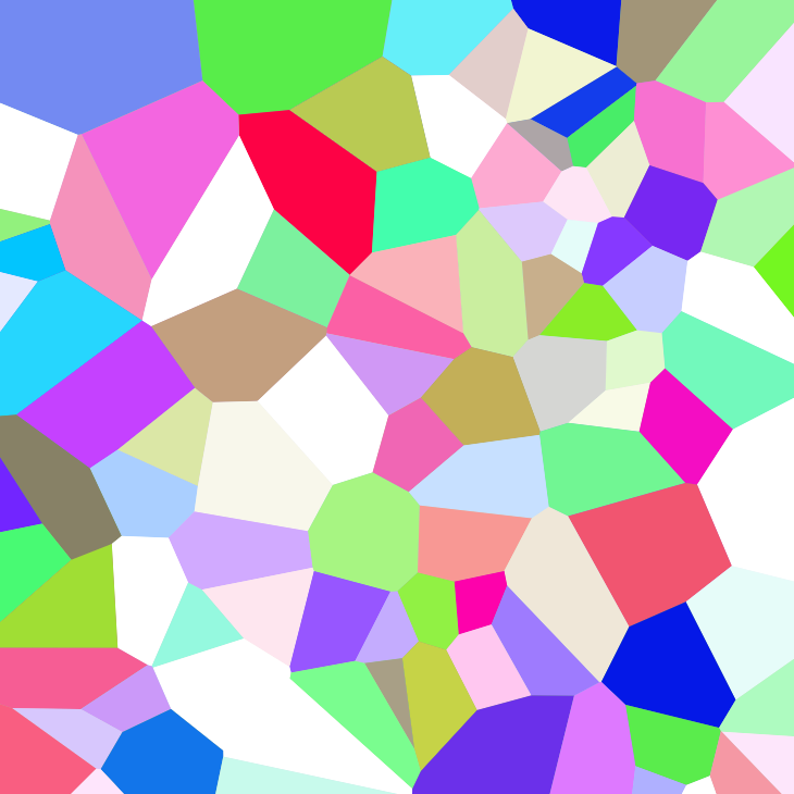 Voronoi diagram 1